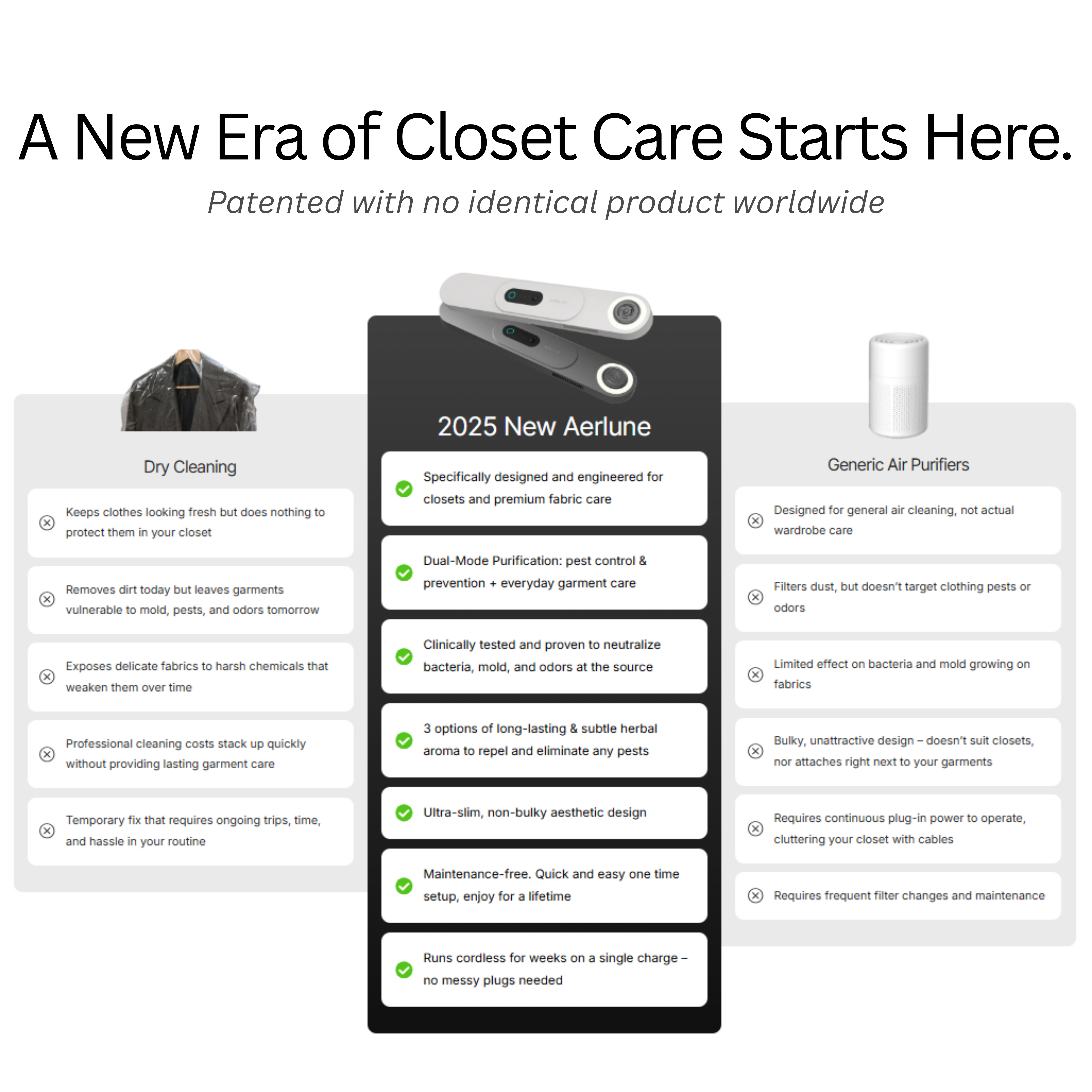 The New 2025 Aerlune