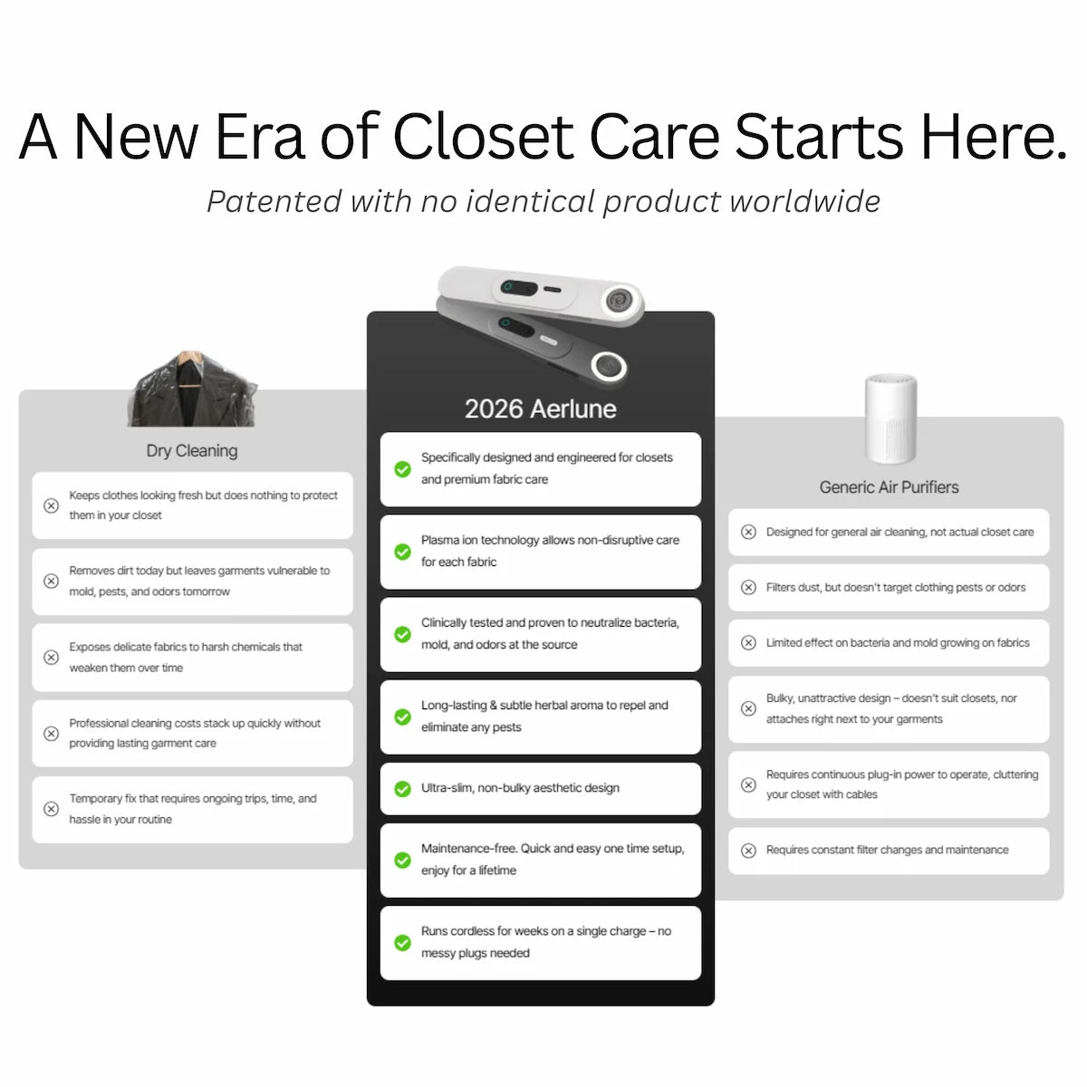 Protect The Closet You've Built